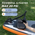 Airbank Puffer Pro showing how many boards it can charge