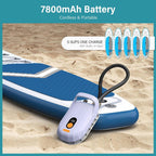 Airbank The Whale Shark Pro Electric SUP Pump - Sports Engineer