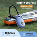 Airbank The Whale Shark Pro Electric Air Pump