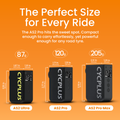 Cycplus AS2 Pro/Pro Max 2025