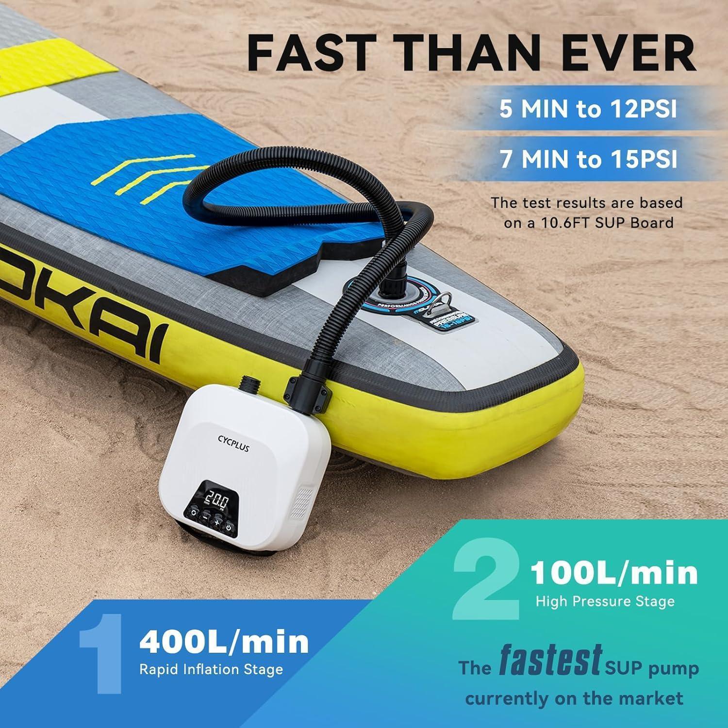 Cycplus D14 Pro 20PSI Rechargeable Electric Paddle Board Pump - Sports Engineer
