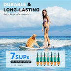 Woman and dog on a stand-up paddleboard with text about durability and battery capacity.