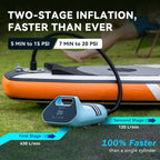 Topump TPS300 Pro Rechargeable Electric Paddle Board Pump