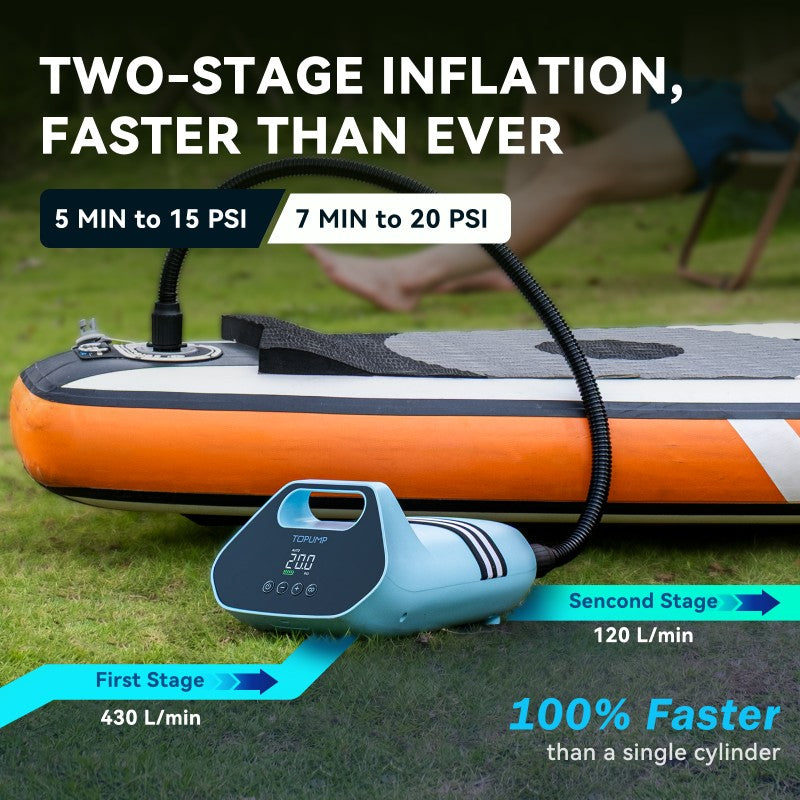 Topump TPS300 Pro Rechargeable Electric Paddle Board Pump