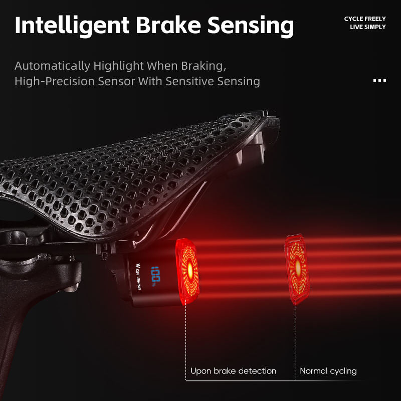 WEST BIKING Rear Light Intelligent Brake Sensing Taillights