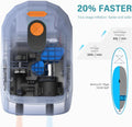 Airbank The Whale Shark Pro Electric SUP Pump - Sports Engineer